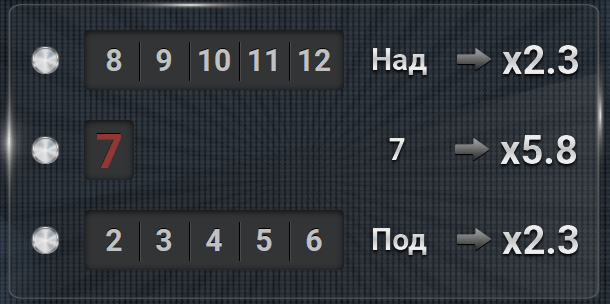 Поле для ставки в игре под 7 над